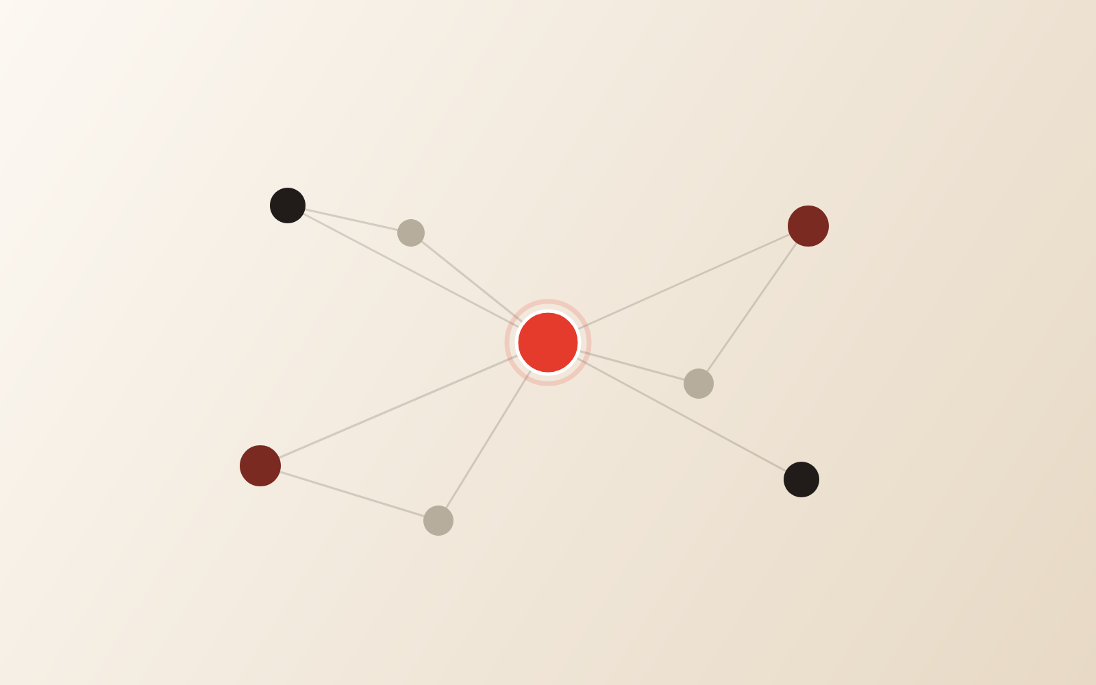 Custom research solutions