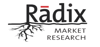 Radix Market Research